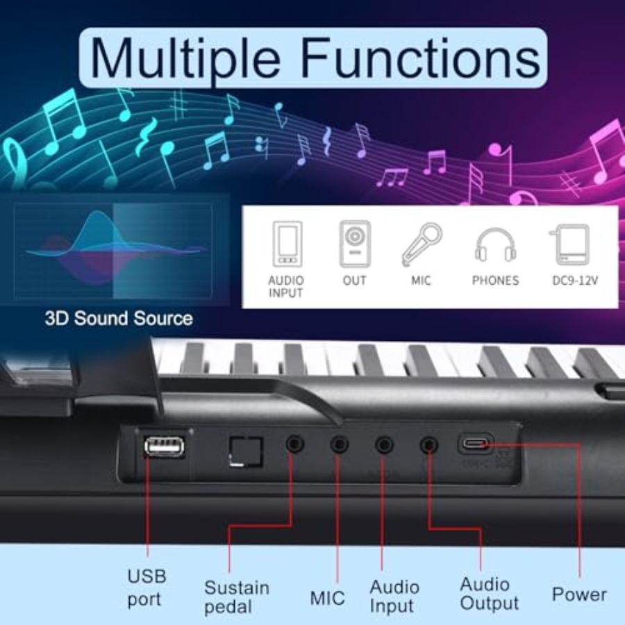 88 Key Piano Keyboard for Begi - Piano Sustain Pedal 评论和价格
