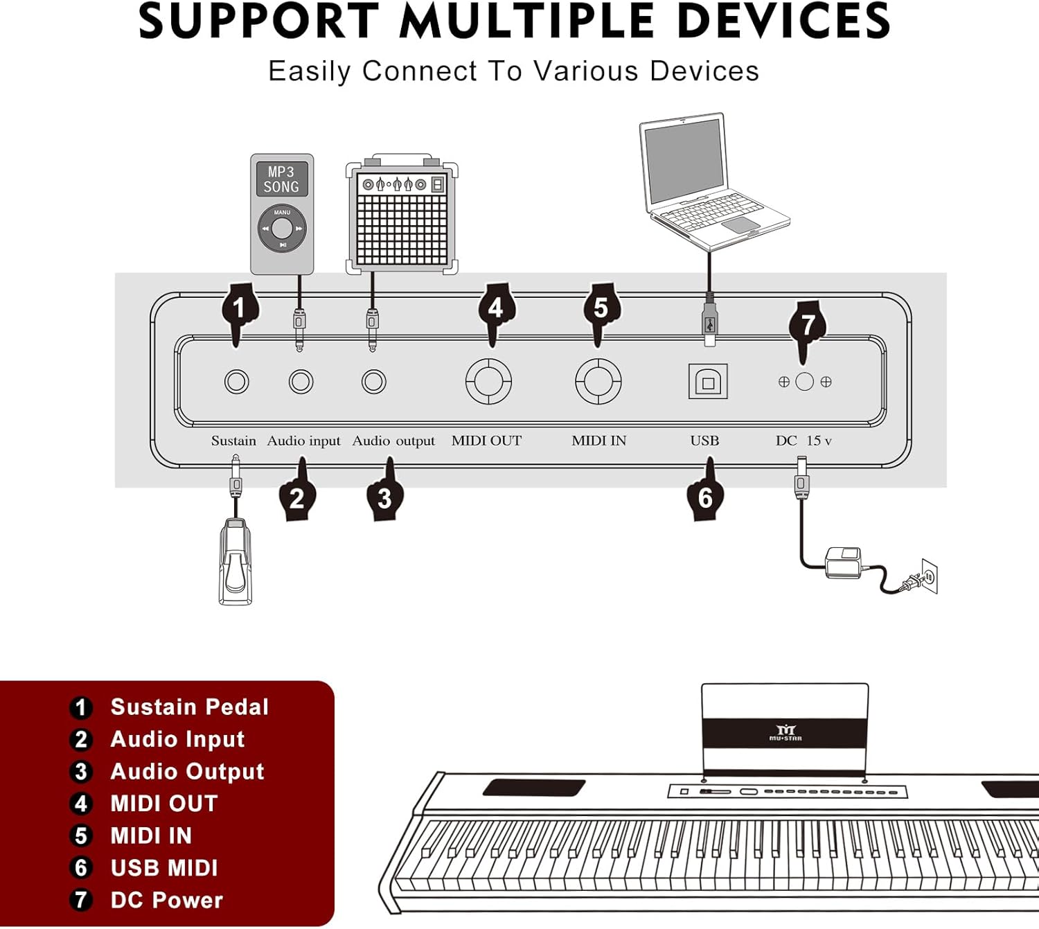 MUSTAR Digital Piano Keyboard  - Piano Sustain Pedal 评论和价格