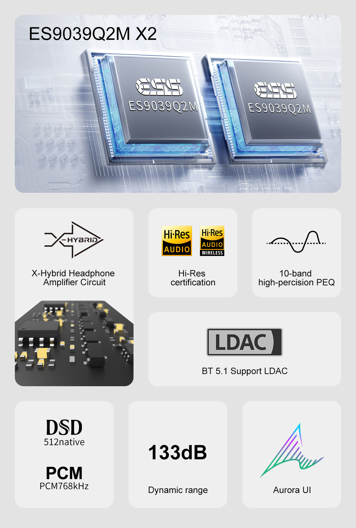Topping DX5 II Digital Music A - Audio Music Generator Free 评论和价格
