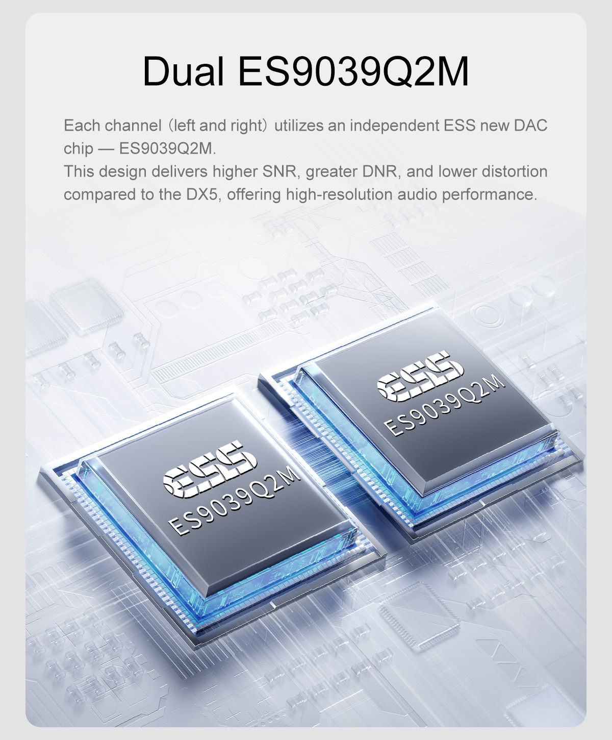 Topping DX5 II Digital Music A - Audio Music Generator Free 评论和价格